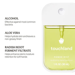 Lemon Lime Hand Sanitizer