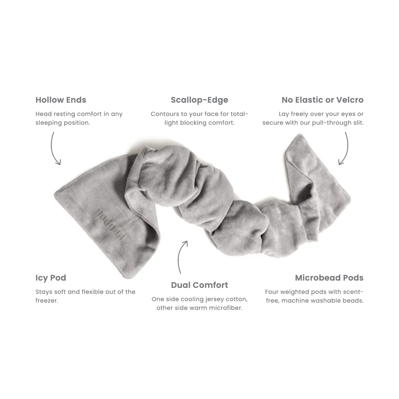 Nodpod Lavender Weighted Mask